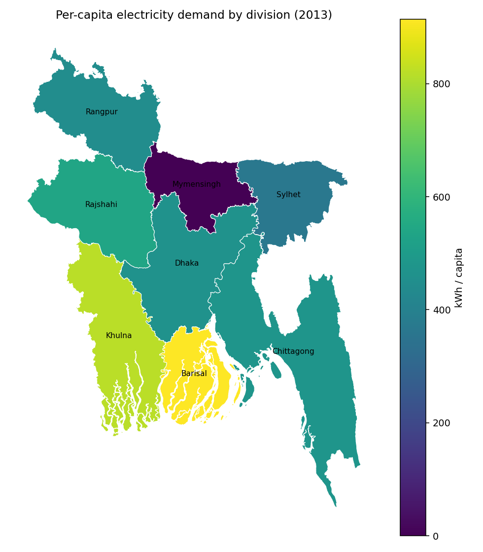 Equity map